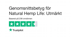 cbd olja sverige